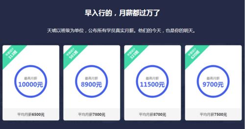 平面設(shè)計(jì)課程 開啟創(chuàng)意與視覺表達(dá)之門