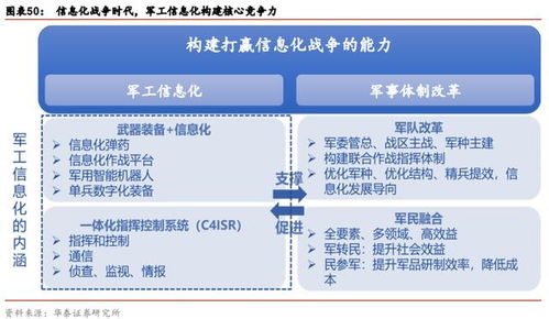 5G重塑ICT格局 云計算、車聯網市場分析與計算機信息技術開發新趨勢