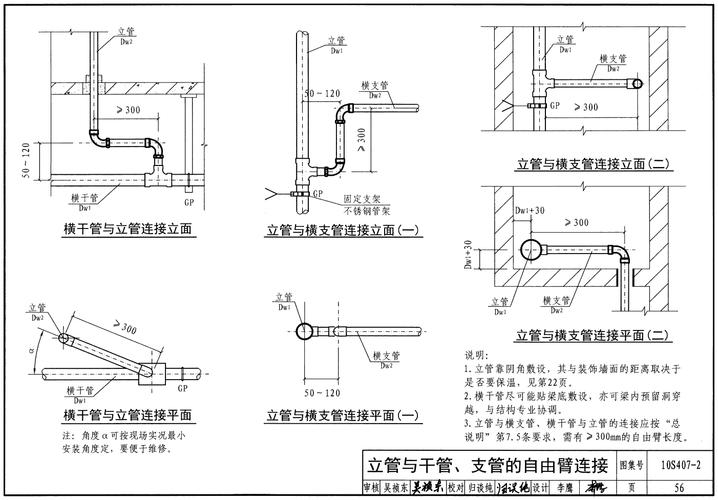建筑給水排水系統(tǒng)是一個冷水供應(yīng)系統(tǒng),將